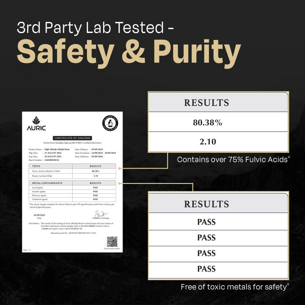 Auric Lab Certified High Altitude SJ Gold Resin | Grocsy
