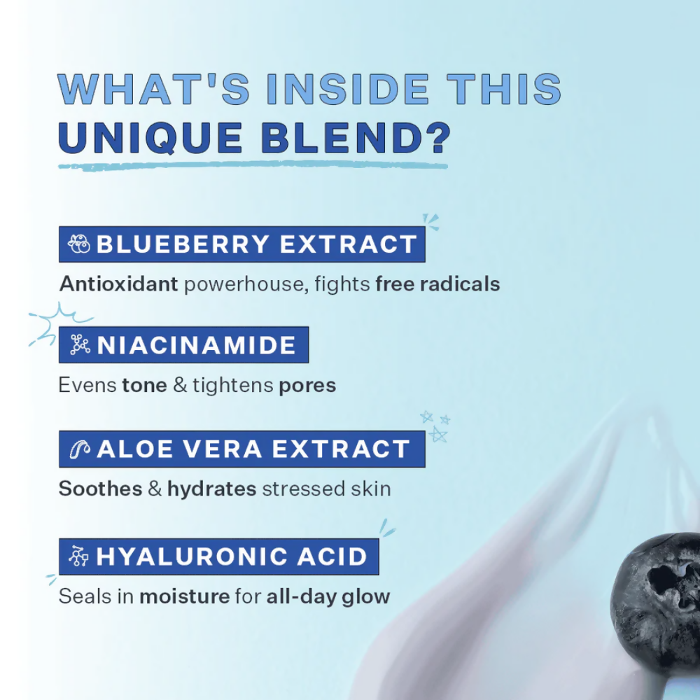 Bayla Skin Blueberry & 5% Niacinamide Skin Repair Face Mask | Grocsy