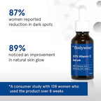 BeBodywise 20% Vitamin C Face Serum | Grocsy