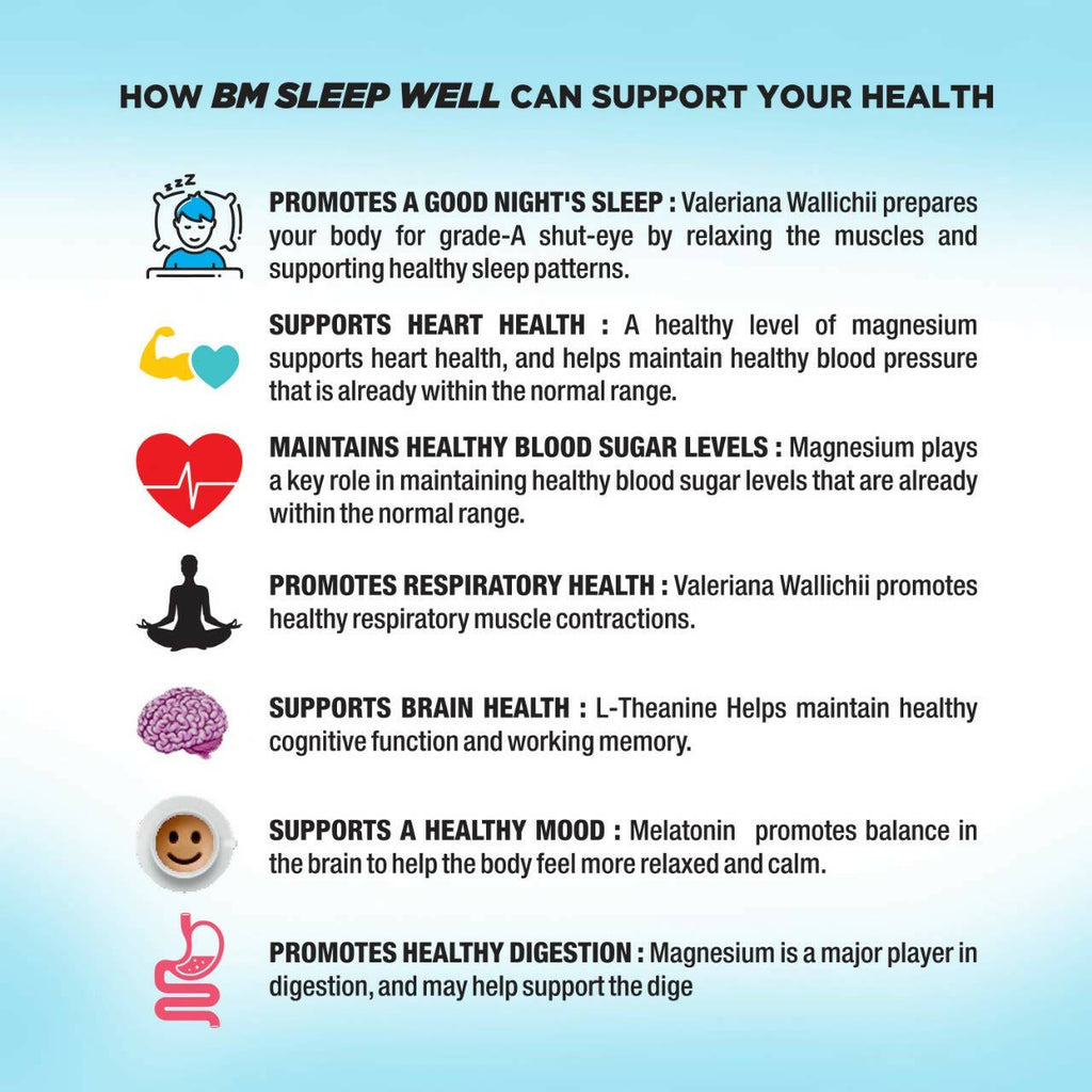 BM Wellness Natural Sleep Well Tablets (800mg) | Grocsy