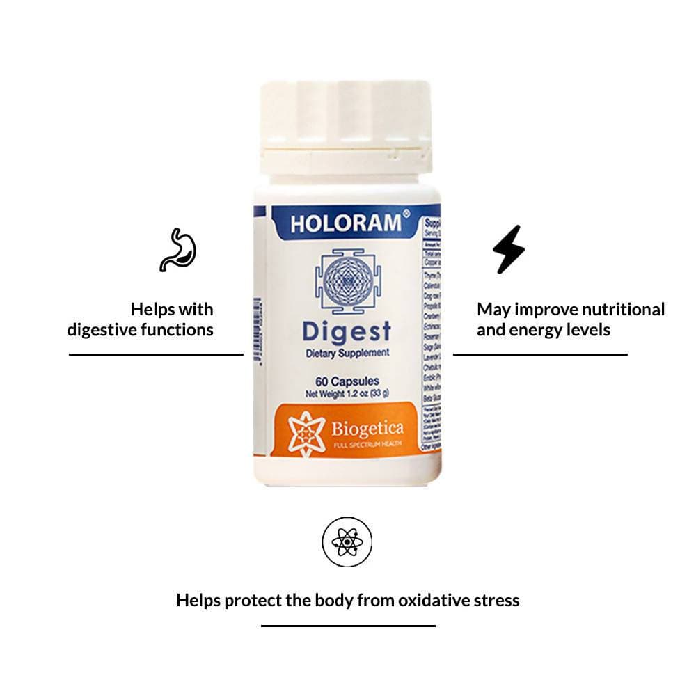 Biogetica Holoram Digest | Grocsy