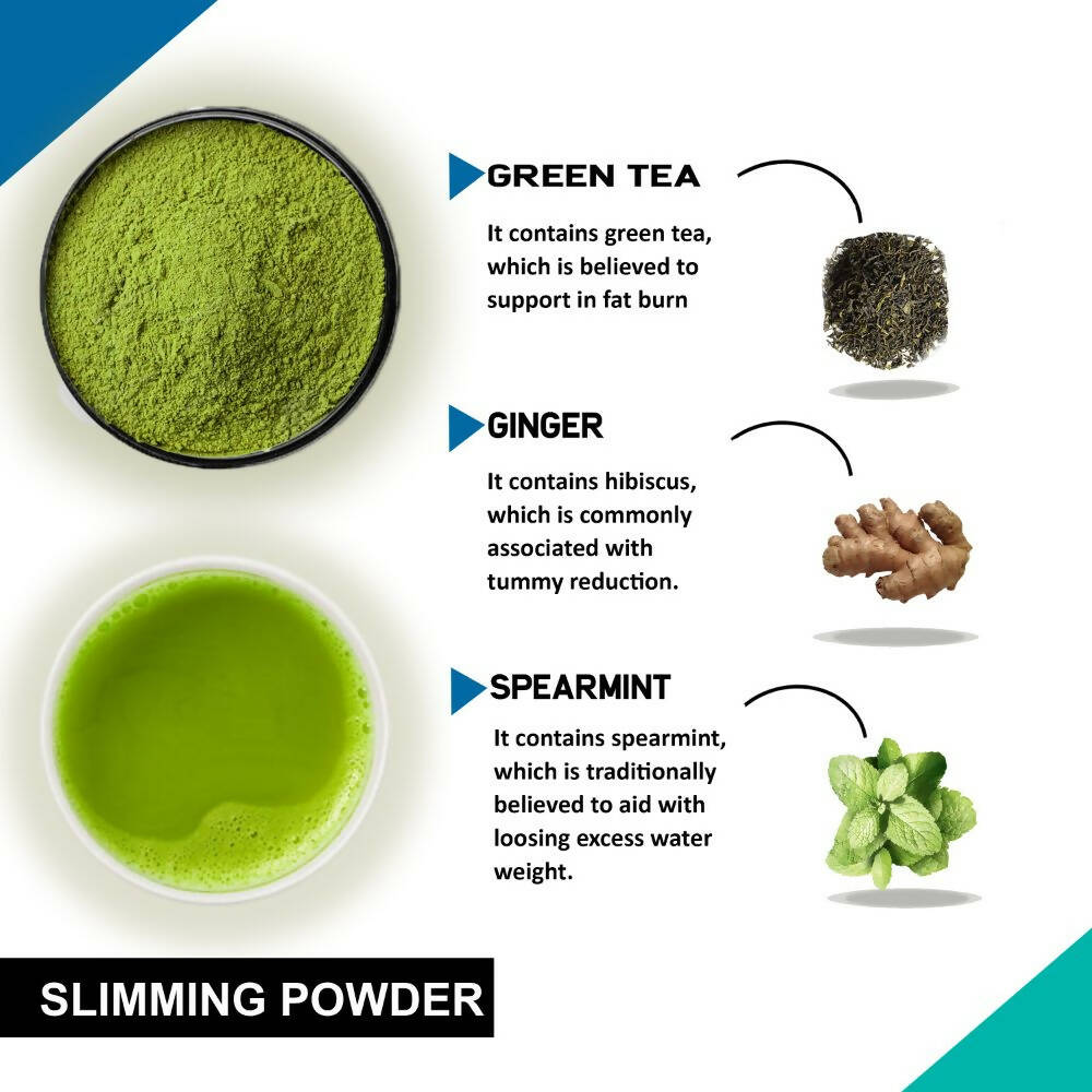 Just Vedic Slimming Drink Mix | Grocsy