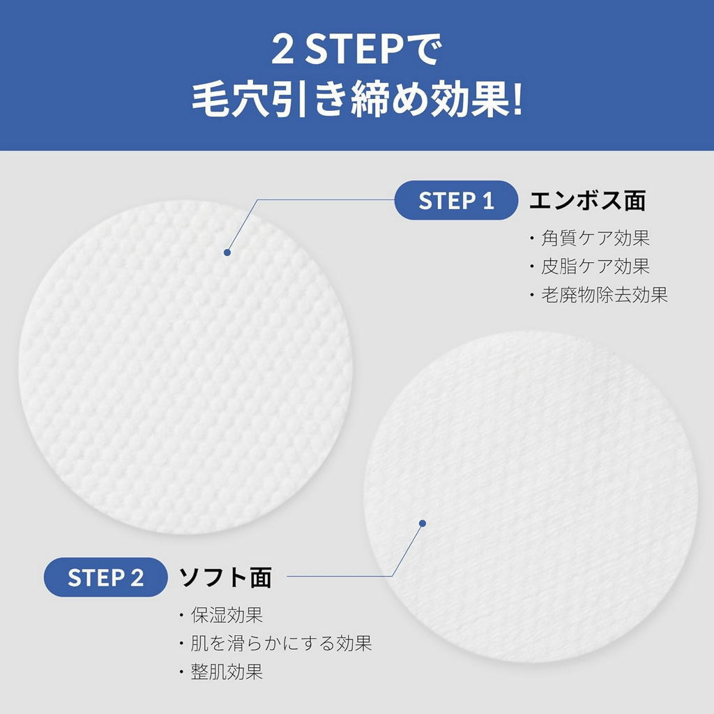 Medicube Zero Pore Pad 2.0 Face Cream | Grocsy
