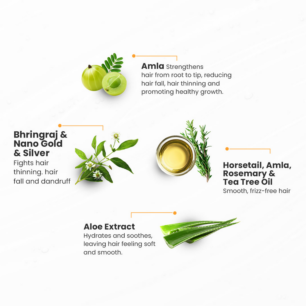 Evaraa Essential Hair Serum | Grocsy