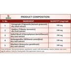 Sewfa Naturals Teston-5 Capsules | Grocsy