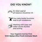 Nykaa Naturals Ultra Fresh Intimate Hygiene Wash | Grocsy
