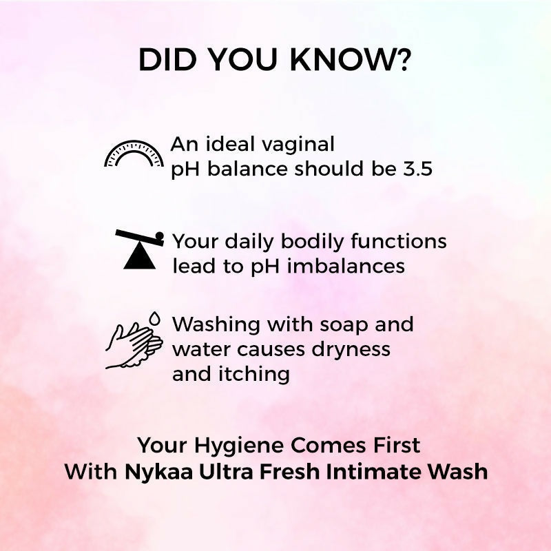 Nykaa Naturals Ultra Fresh Intimate Hygiene Wash | Grocsy