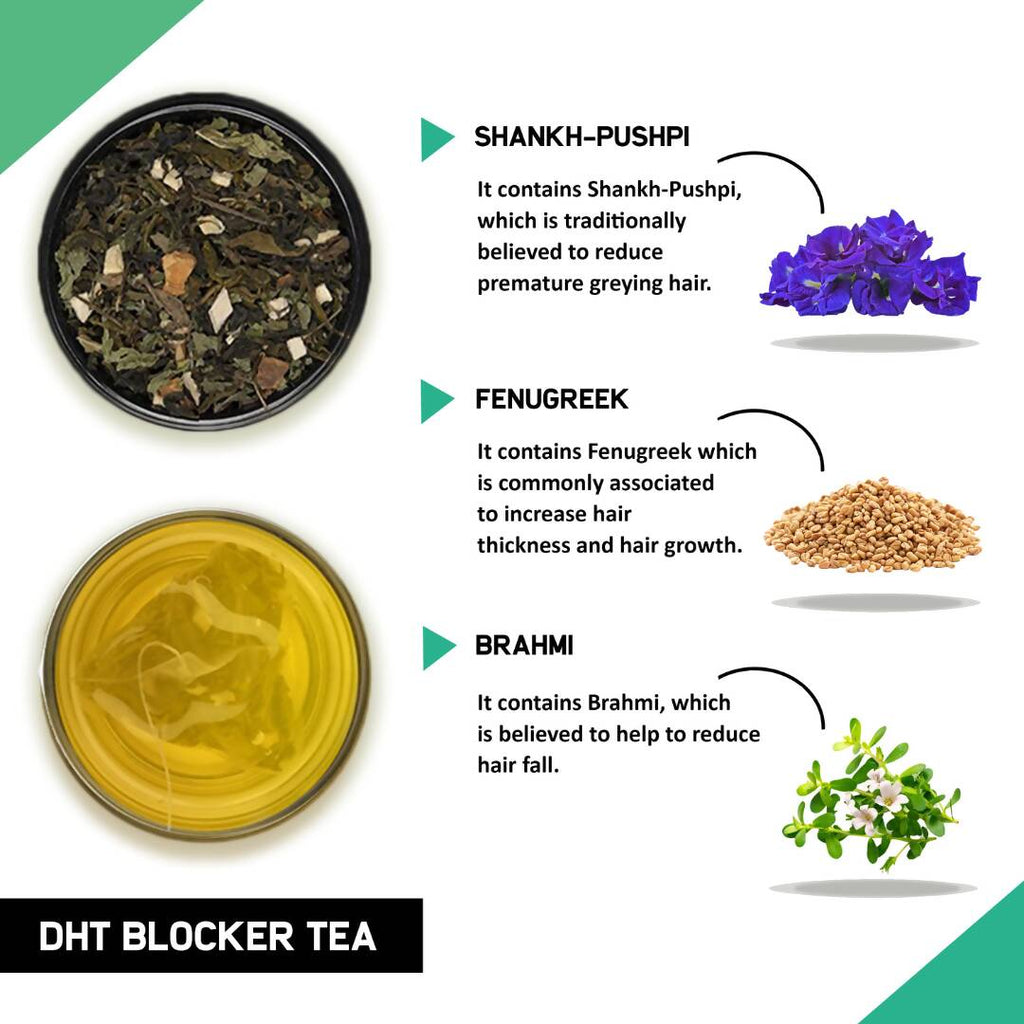 Teacurry DHT Blocker Tea Bags | Grocsy