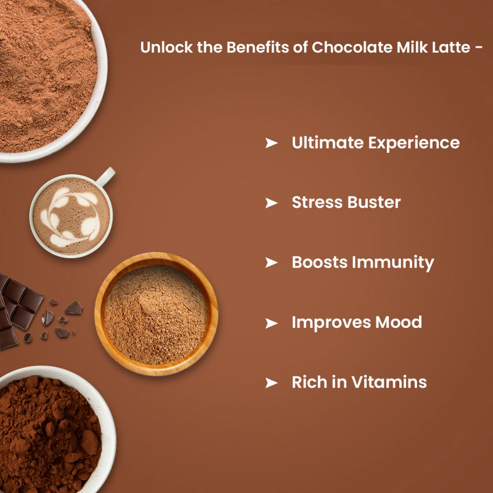 Sorich Organics Chocolate Latte | Grocsy