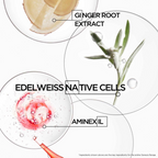Kerastase Genesis Anti-Hair Loss Serum | Grocsy