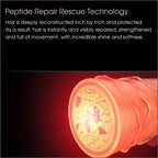 Schwarzkopf Professional Keratin BC Bonacure Smooth Perfect Rescue Micellar Shampoo & Peptide Repair Conditioner Combo | Grocsy