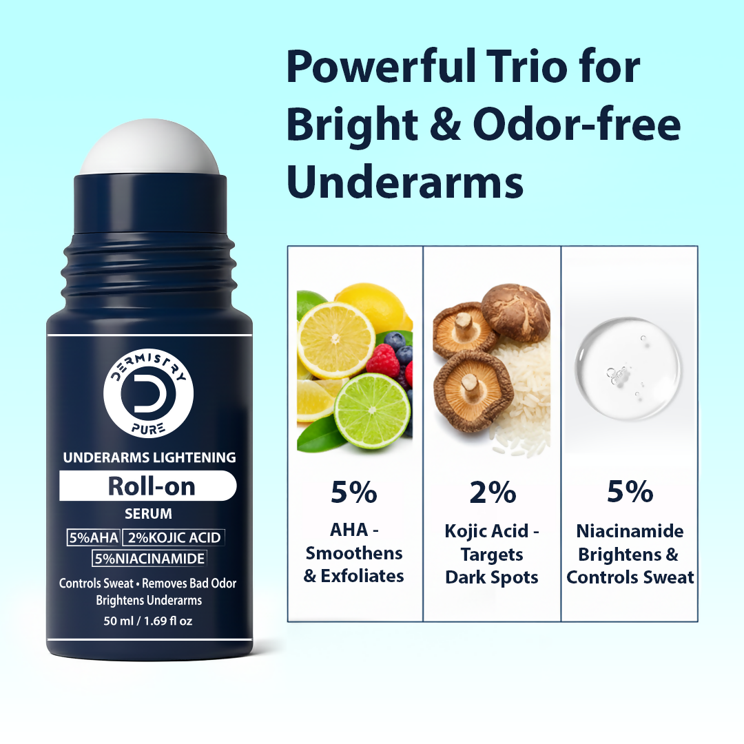 Dermistry Intimate Lightening Brightening & Underarm Deodorant Roll On Serum For Dark Spots Pigmentation | Grocsy