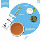TeaFit Premium NO SUGAR Instant Lemongrass Tea Premix | Grocsy