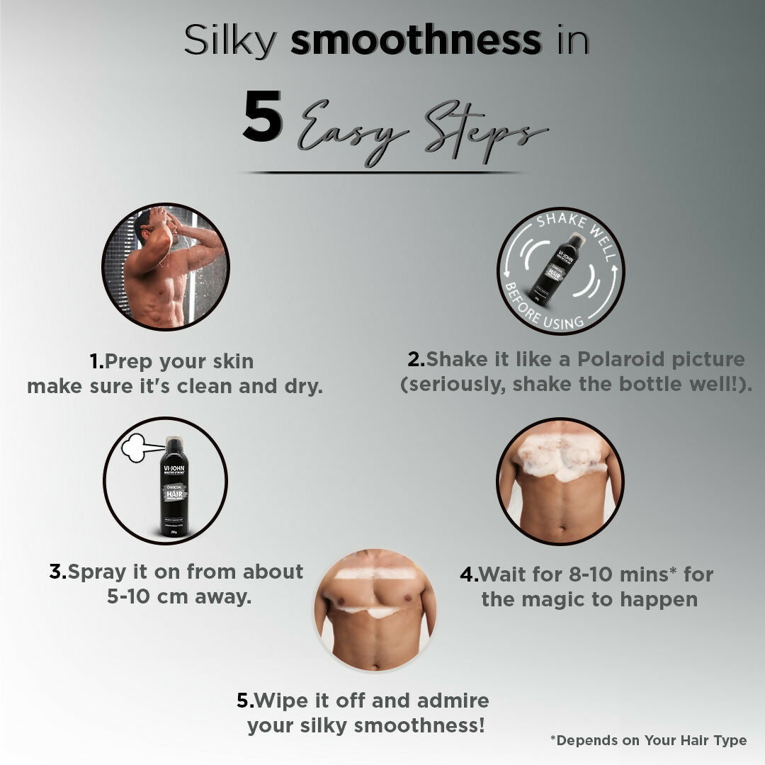 VI-JOHN Dermatologically Tested Master Stroke Charcoal & Aloevera Hair Removal Spray For Men | Grocsy