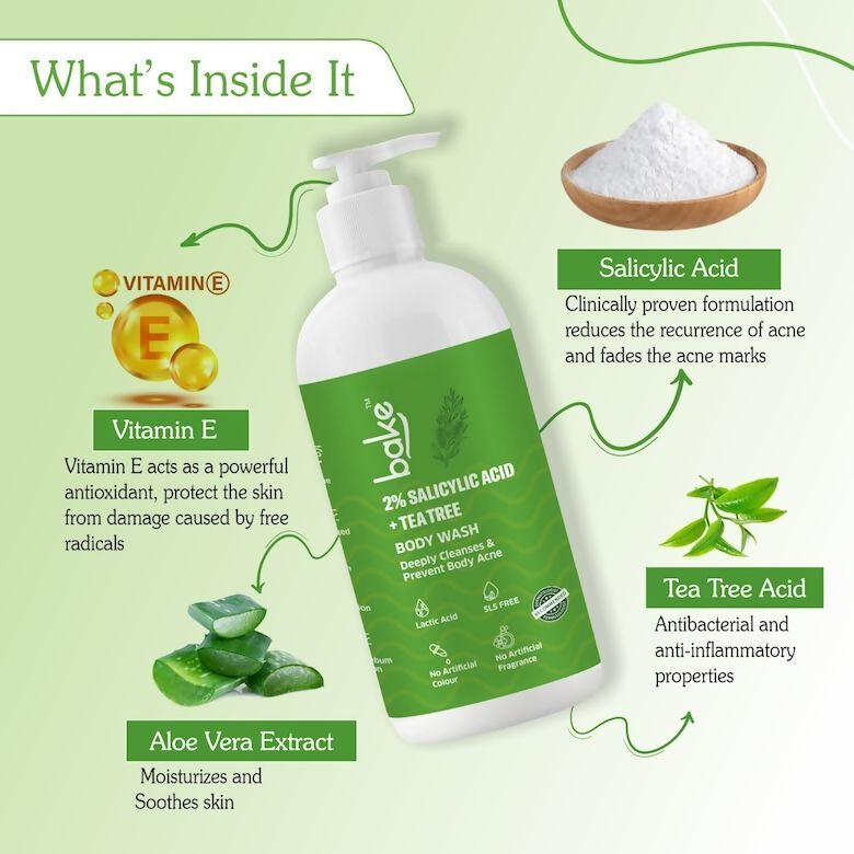 Bake 2% Salicylic Acid + Tee Tree Body Wash | Grocsy