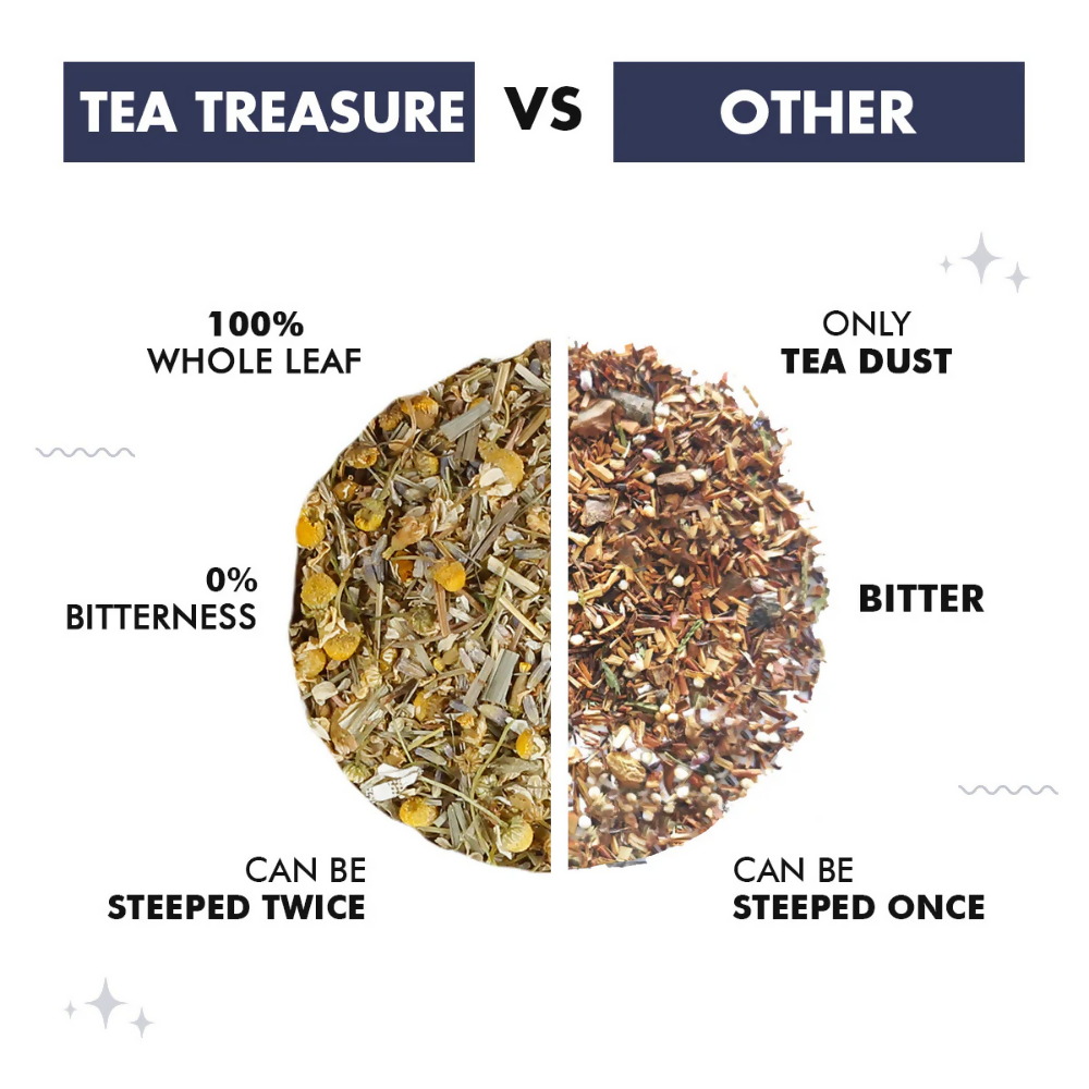 Tea Treasure Sweet Dreams Tea | Grocsy
