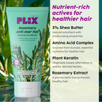 PLIX The Plant Fix Rosemary Anti Hairfall Regime Advanced Shampoo & Conditioner | Grocsy