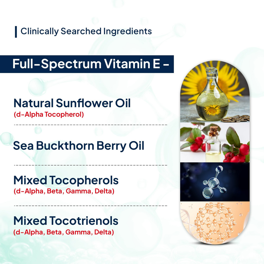 Miduty by Palak Notes Mixed Tocopherols & Tocotrienols Capsules | Grocsy