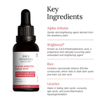 Juicy Chemistry 2% Alpha Arbutin + D-Gallic Acid Face Serum | Grocsy