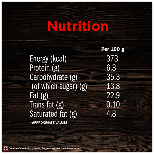 ITC Master Chef Hyderabadi Biryani Cooking Paste | Grocsy