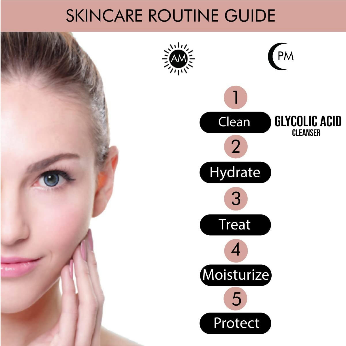 The True Therapy Retexturize Glycolic Acid Face Wash | Grocsy