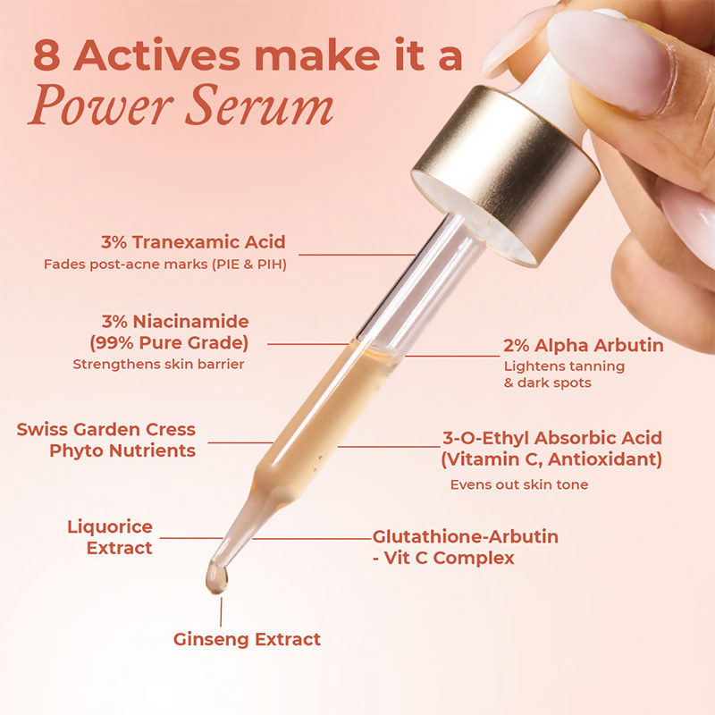 The Pink Foundry Dark Spot & Hyperpigmentation Face Serum | Grocsy