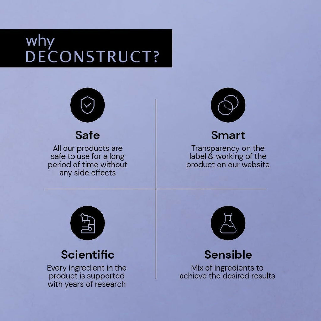 Deconstruct Salicylic Acid & Hydrocolloid Acne Pimple Patch | Grocsy