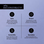 Deconstruct Salicylic Acid & Hydrocolloid Acne Pimple Patch | Grocsy