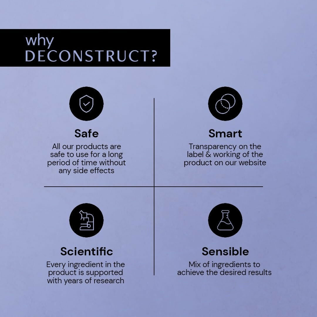 Deconstruct Salicylic Acid & Hydrocolloid Acne Pimple Patch | Grocsy