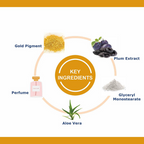 Oxyglow Herbals Gold Bleach Cream | Grocsy