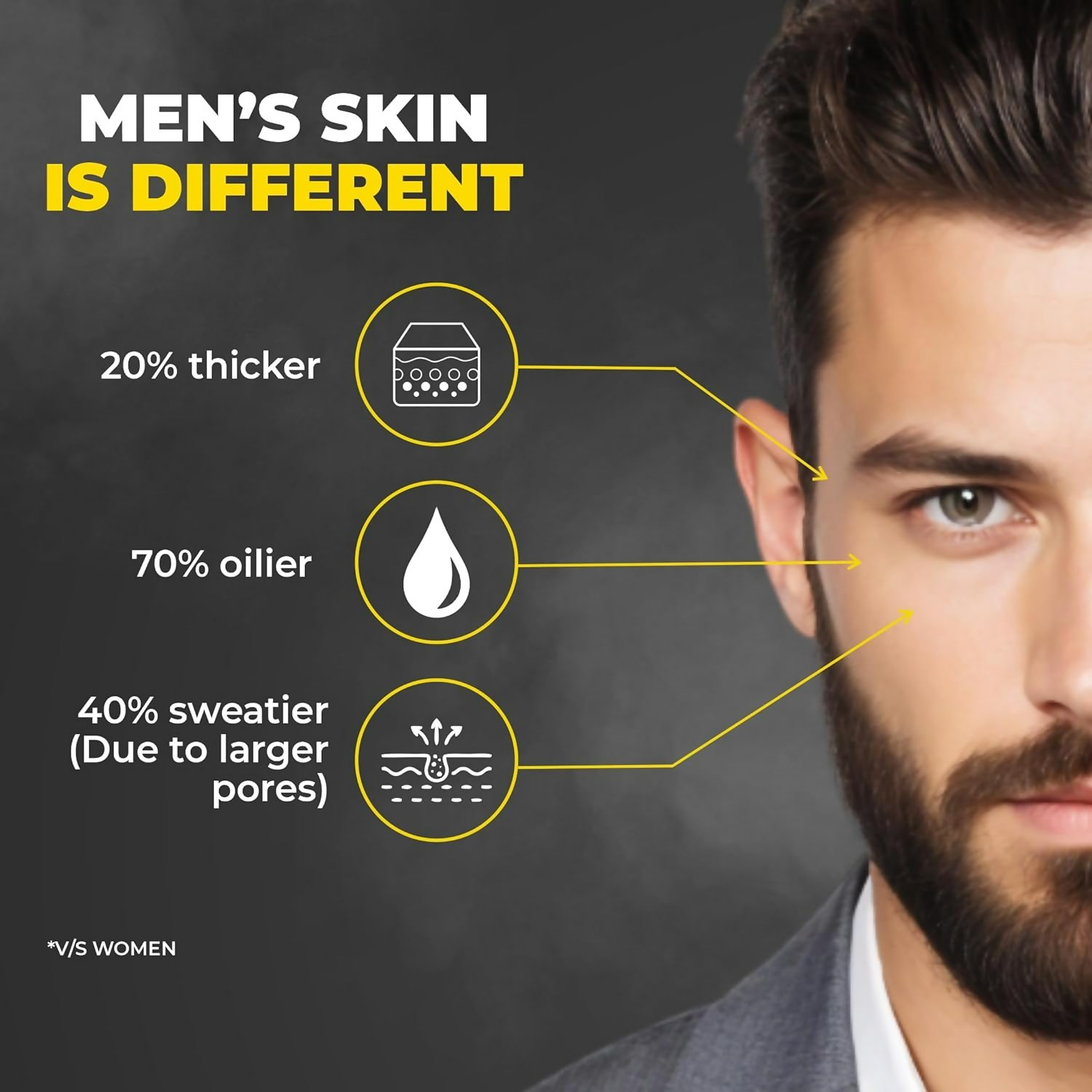 Beardo Alpha Glow Up Kit For Men | Grocsy