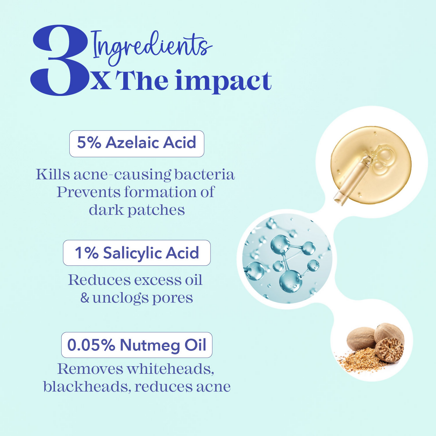 Blue Heaven Acne Clear Serum with 5% Azelaic Acid +1% Salicylic Acid + 0.5% Nutmeg Oil | Grocsy