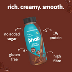 Phab Protein Milkshake With protein Protein Swiss Chocolate Shake | Grocsy