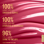 Lakme Superglow Vit C Gloss - Hotpink | Grocsy