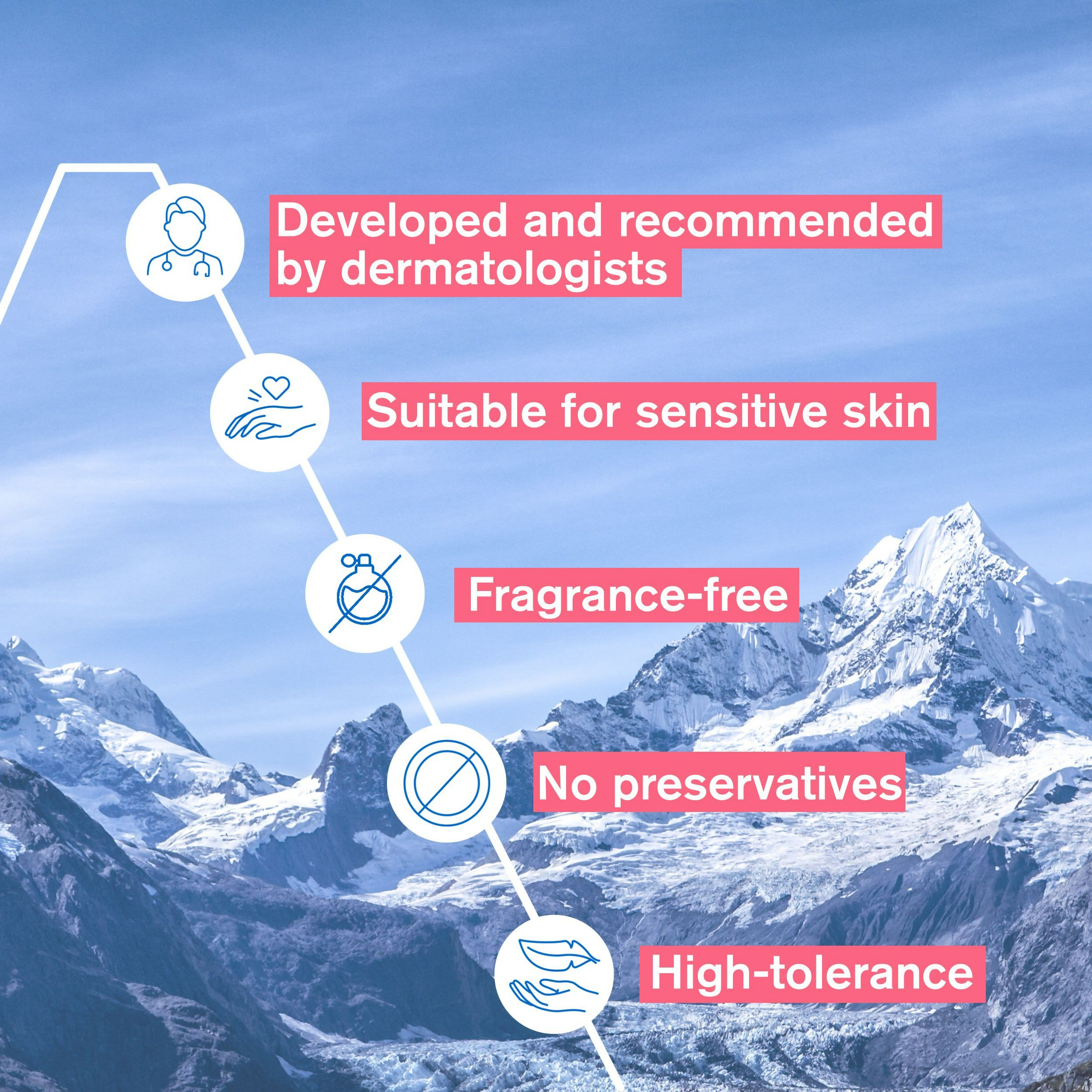 Uriage Tolederm Control Soothing Care | Grocsy
