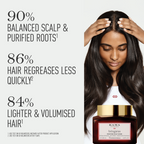 Kama Ayurveda Bringaras Purifying Scalp Scrub | Grocsy