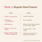 Nat Habit Tucuma Rose Light Hand Malai Cream | Grocsy