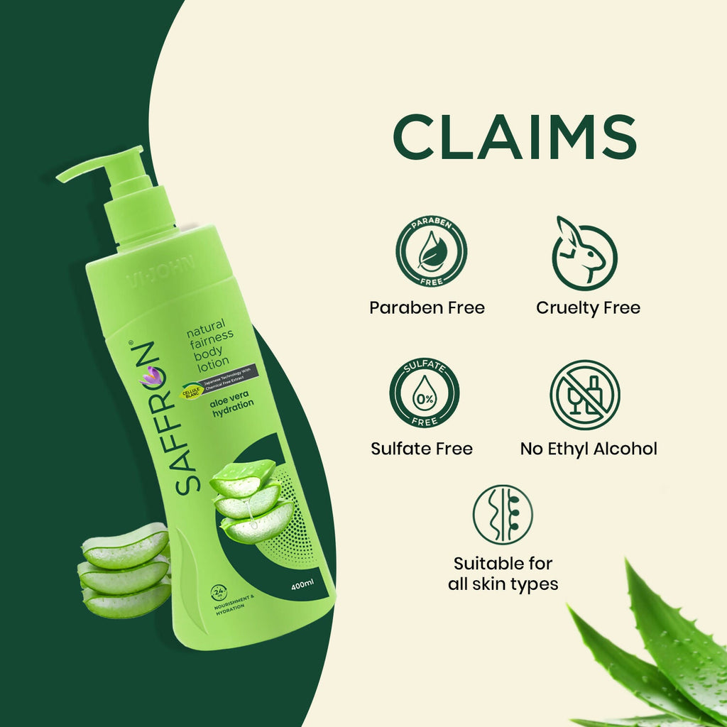 VI-JOHN Saffron Natural Fairness Body Lotion Aloe Vera Hydration For All Skin Types | Grocsy