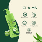 VI-JOHN Saffron Natural Fairness Body Lotion Aloe Vera Hydration For All Skin Types | Grocsy