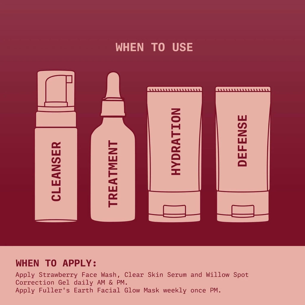 Ningen Acne Defense Kit | Grocsy