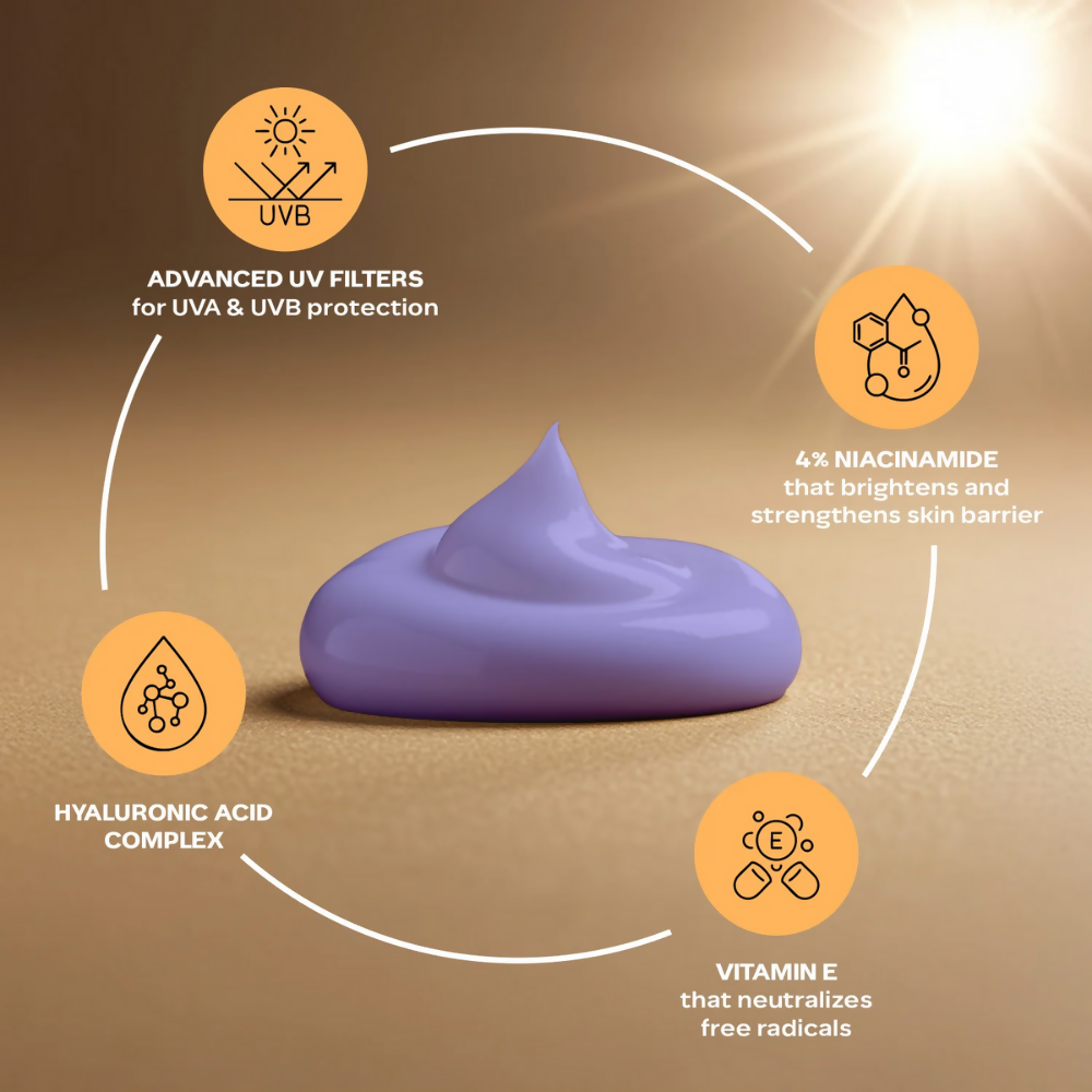 Faces Canada Comfy Glow Sunscreen | Grocsy