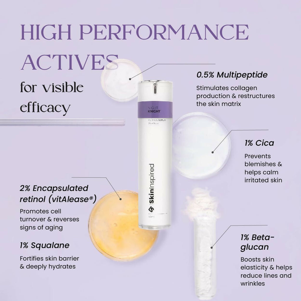 SkinInspired Retinol Face Serum (2% vitAlease) | Grocsy