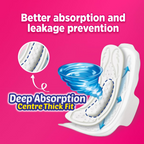 Sofy AntiBacteria Sanitary Pads For Women | Grocsy