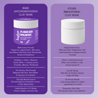 Bake Kojic Acid Anti-Pigmentation Clay Mask | Grocsy