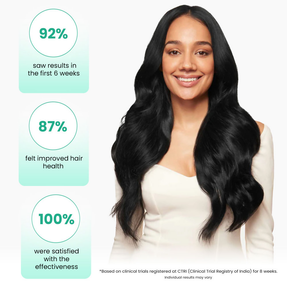 ThriveCo AntiGreying Hair Prime Serum - Reverses Premature Greying Colour | Grocsy