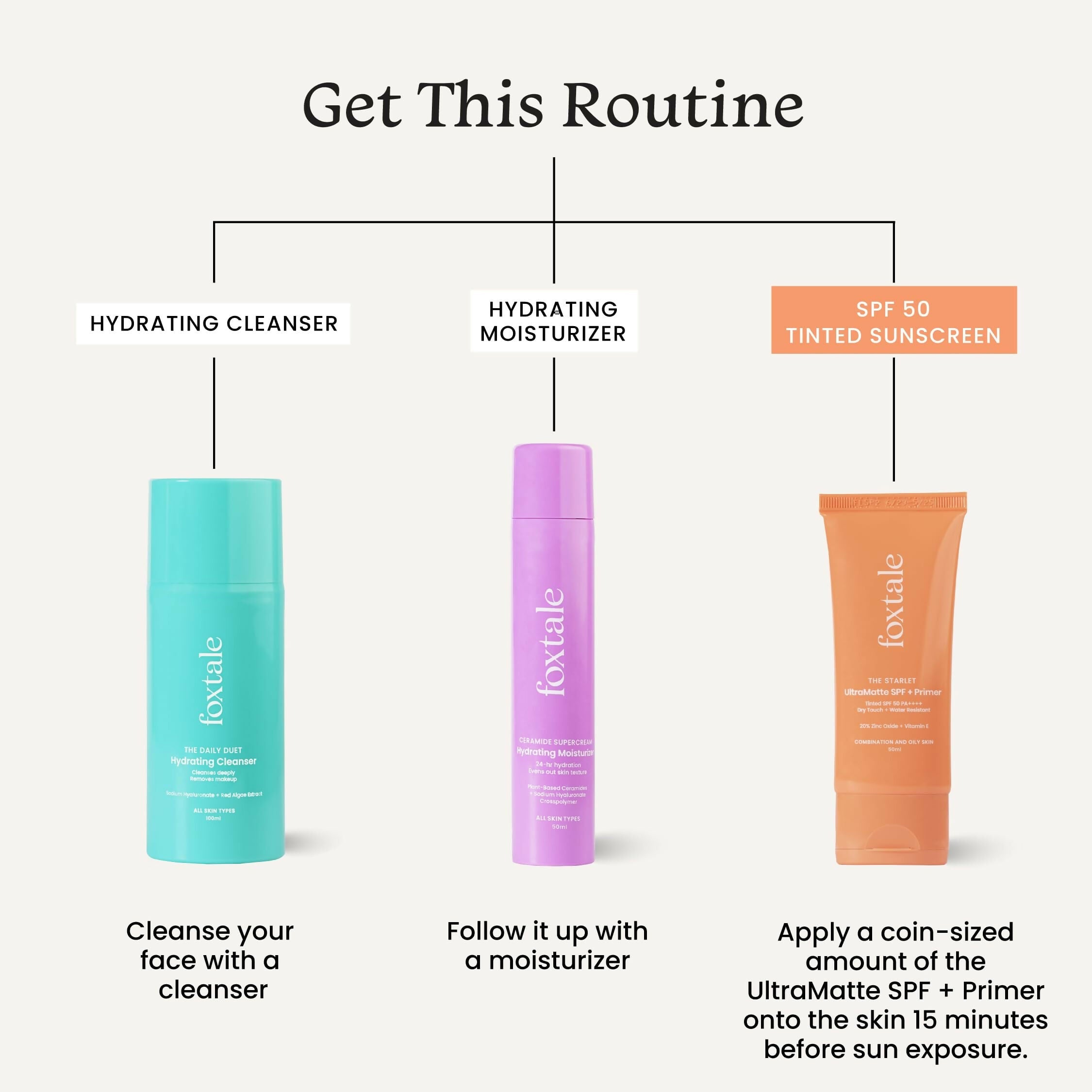 Foxtale Tinted Sunscreen SPF 50 PA++++ & Primer Shade 1 - Deep, Water Resistant with Dry-Touch Finish, Blurs Out Pores | Grocsy