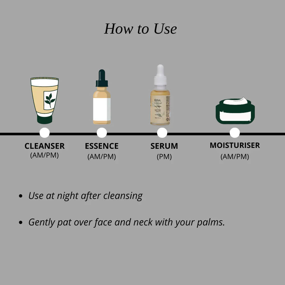 Botnal On The Rocks Detox Serum | Grocsy