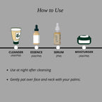Botnal On The Rocks Detox Serum | Grocsy