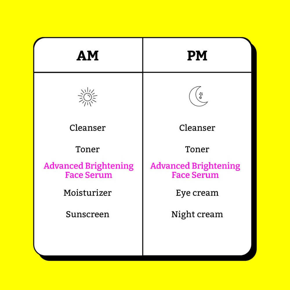 Chemist at Play 10% Vitamin C Skin Brightening Face Serum For Glowing, Radiant Skin | Grocsy