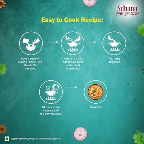 Suhana Paneer Tikka Masala Mix | Grocsy